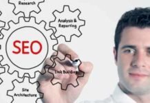 Why SEO Always Revolves Around Content Marketing? International SEO