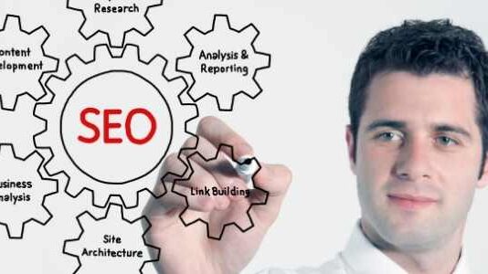 Why SEO Always Revolves Around Content Marketing? International SEO