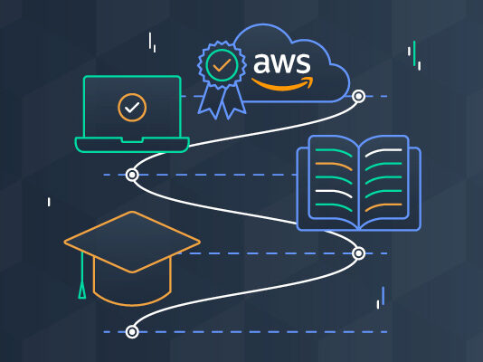Everything You Need To Know About The AWS Certification AWS Certification
