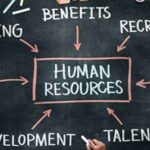 How does HR use HRMS software for the payroll process(1)