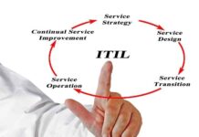 Is Earning an Information Technology Infrastructure Library (ITIL ) Training Worth it? Is Earning an Information Technology Infrastructure Library