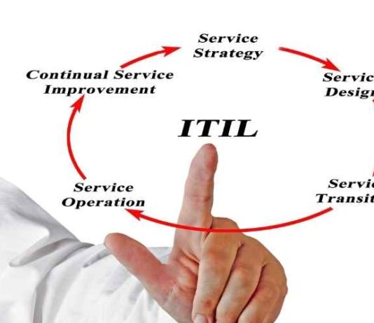 Is Earning an Information Technology Infrastructure Library (ITIL ) Training Worth it? Is Earning an Information Technology Infrastructure Library