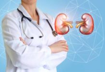 How can a woman find the best Urologist in Brooklyn? Urologist in Brooklyn