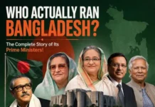 Who Actually Ran Bangladesh? The Complete Story of Its Prime Ministers! Who Actually Ran Bangladesh? The Complete Story of Its Prime Ministers!